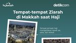 16 Tempat Ziarah Jemaah Haji di Makkah, Beberapa Mustajab