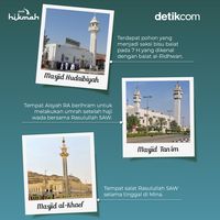 Tempat Ziarah Rohani Terpopuler di Brebes Saat Ramadan