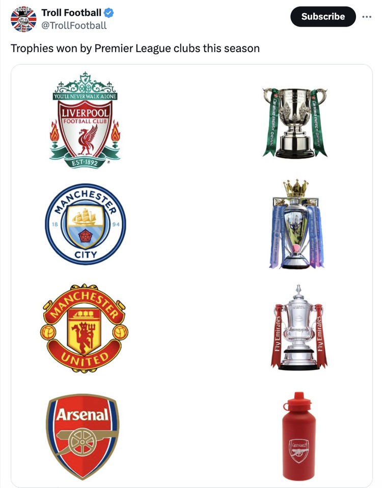 Meme MU City Meme MU City