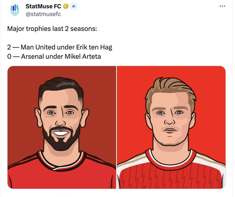 Meme MU City Meme MU City