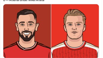 Erik Ten Hag memenangkan dua piala cukup bergengsi bagi MU dalam 2 musim, sementara Mikel Arteta di Arsenal belum mendapatkan apa-apa. Foto: Twitter