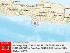 Gempa M 2,3 Goyang Perairan Bantul Siang Ini