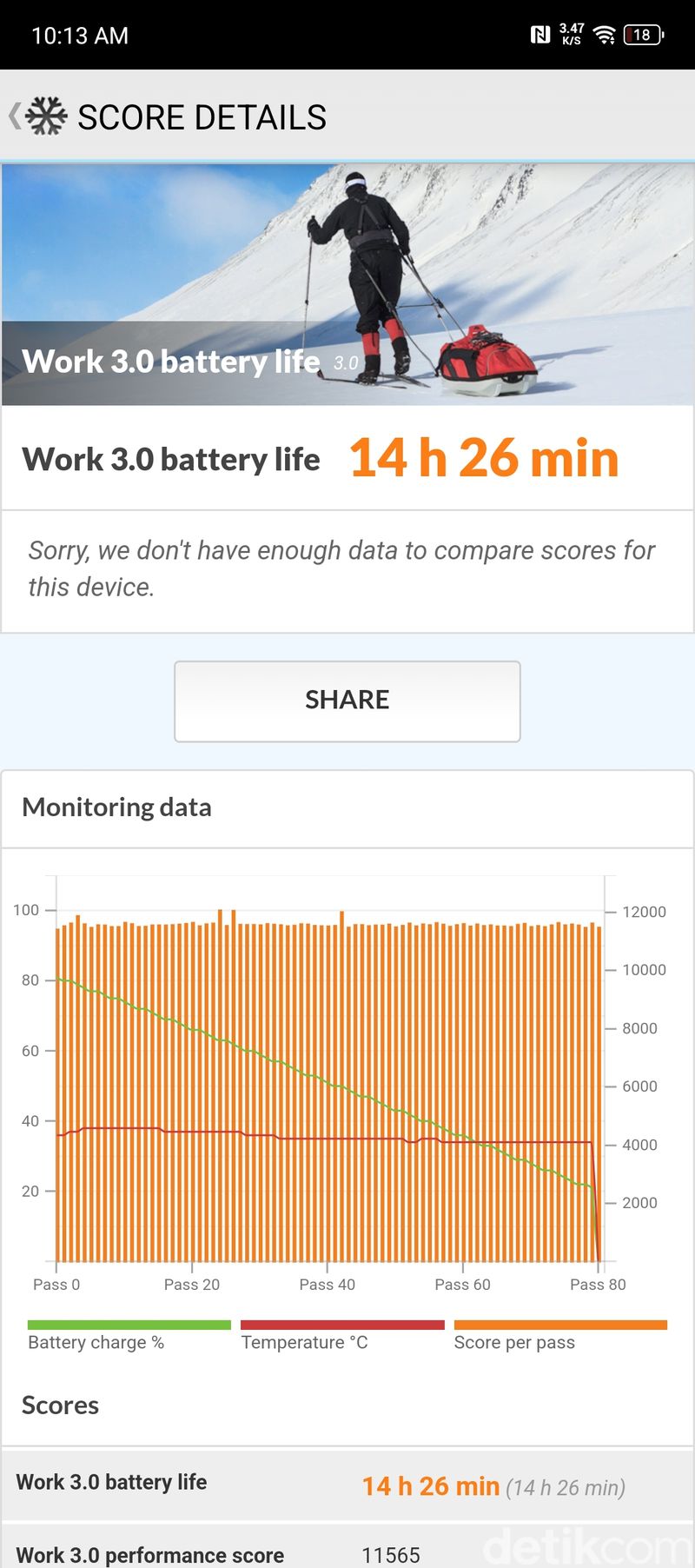 Infinix Note 40 Pro 5G