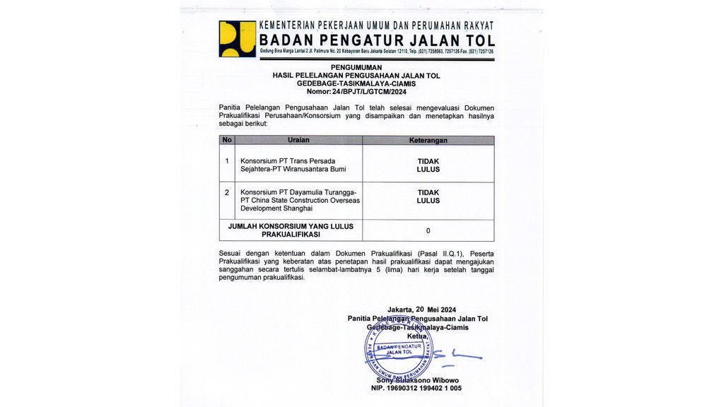 Surat Pengumuman Hasil Pelelangan Jalan Tol Gedebage Tasikmalaya-Ciamis. (Dok. BPJT)