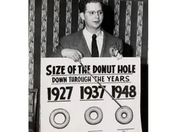 Deretan Foto Jadul Unik Bikin Geleng-geleng, Yakin Pernah Melihatnya?