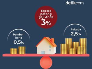 Serikat Pekerja Kecewa Tak Dilibatkan Diskusi Program Tapera yang Potong Gaji