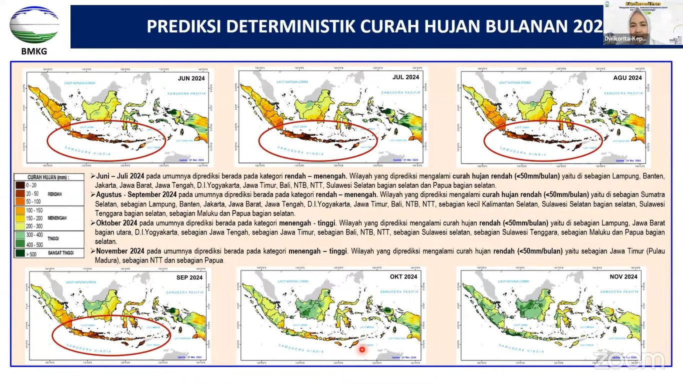 Paparan Kepala BMKG Dwikorita Karnawati saat Jumpa Pers: Waspada Kemarau, Indonesia Berpotensi Alami Kekeringan Meteorologis, Selasa (28/5/2024), (Tangkapan layar Youtube BMKG)