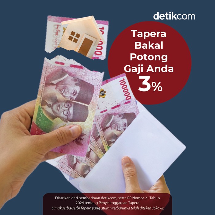 Tapera (Infografis oleh Fuad Hasim, naskah oleh Danu Damarjati/detikcom)