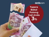 Tapera Bakal Potong Gaji Anda 3%