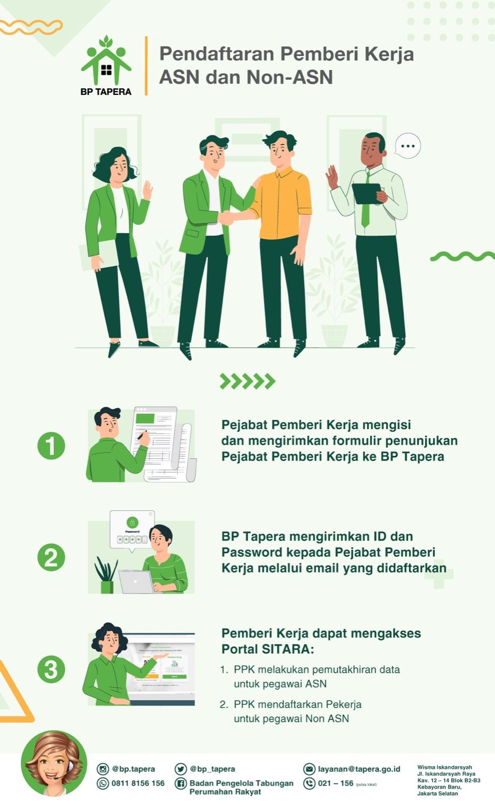Tapera. (Dok. Tapera)