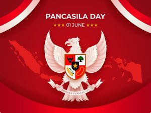 Pidato Upacara Hari Lahir Pancasila 2024 Resmi dari BPIP