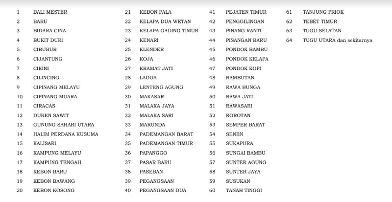 PAM Jaya