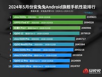 Daftar HP Android terkencang Mei 2024