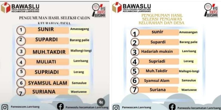 Pengumuman hasil seleksi PKD di Kecamatan Lanrisang, Pinrang, Sulsel yang tiba-tiba berganti.