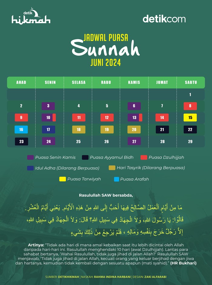 Jadwal Puasa Sunnah Juni 2024 Jadwal Puasa Sunnah Juni 2024