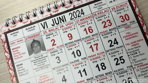 Kalender Bali. (Dok. detikBali)