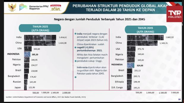 Komis XI Raker Dengan Menkeu, Menteri PPN, GUB BI, DK OJK dan RDP DG PLT. Kepala BPS. (Tangkapan Layar Youtube)