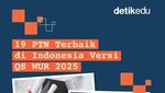 Infografis: 19 PTN Terbaik di Indonesia Versi QS WUR 2025
