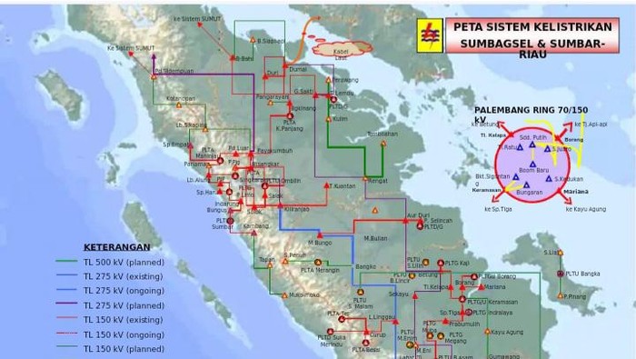 Peta Kelistrikan Sumbagsel, Sumbar dan Riau.