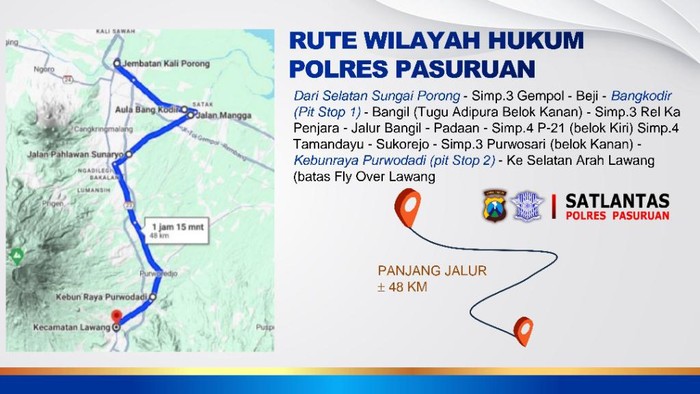 Rute Tour de Panderman yang melintasi wilayah Pasuruan
