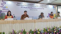 Di tahun 2024, MMI akan memfokuskan bisnisnya pada sektor Fast-Moving Consumer Goods (FMCG).