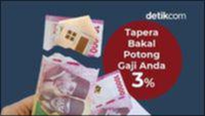 Tapera yang Tak Peka Realita