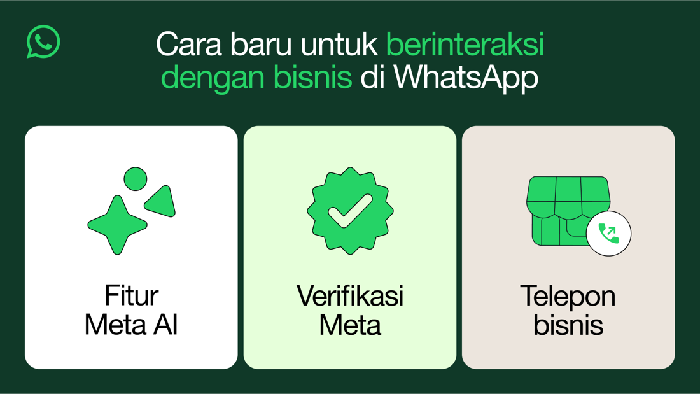 Fitur baru WhatsApp Business