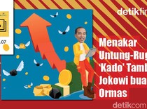 Podcast: Menakar Untung-Rugi Kado Tambang Jokowi buat Ormas Keagamaan