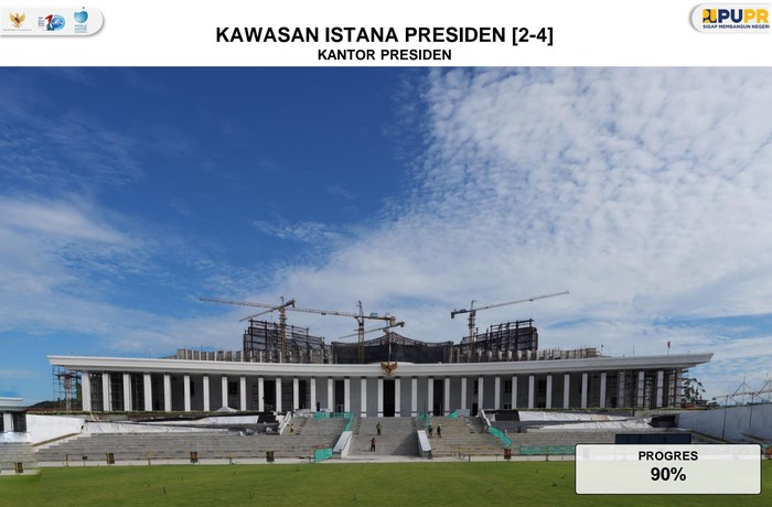 Progres Pembangun IKN per 6 Juni 2024