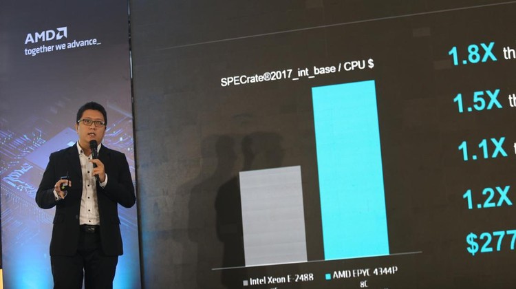 AMD mengumumkan jajaran prosesor AMD Ryzen™ AI mobile dan desktop untuk segmen enterprise dan consumer mulai dari konten creator, desainer, gamer, bahkan hingga pelajar sekalipun, yang memberikan produktivitas lebih optimal dengan pengalaman teknologi AI canggih serta konektivitas premium. AMD Ryzen™ PRO 8040 Series baru adalah prosesor x86 tercanggih yang dibuat untuk laptop bisnis dan workstation mobile. AMD juga menampilkan prosesor desktop AMD Ryzen™ PRO 8000 Series, prosesor desktop berkemampuan AI pertama untuk pengguna bisnis, yang dirancang untuk menghadirkan kinerja mutakhir dengan konsumsi daya rendah.