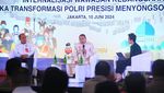 Transformasi Polri Presisi Menyongsong Indonesia Emas 2045