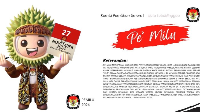 Pe Milu, maskot pilkada Lubuklinggau 2024