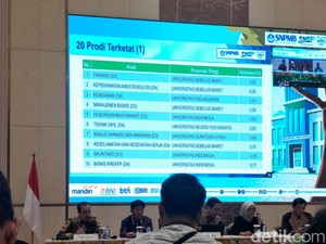 Syarat Berkas Daftar Ulang SNBT 2024, Ada KTP hingga Slip Gaji