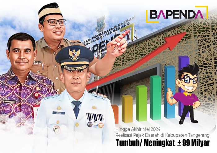 Pemkab Tangerang