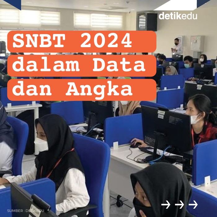 SNBT 2024 dalam Data dan Angka