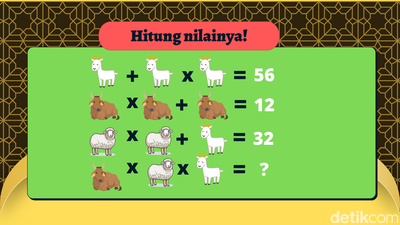 Sebelum Pusing Mikirin Kolesterol, Tebak-tebakan Dulu Yuk!