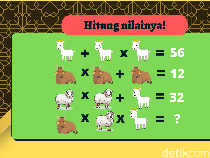 Sebelum Pusing Mikirin Kolesterol, Tebak-tebakan Dulu Yuk!