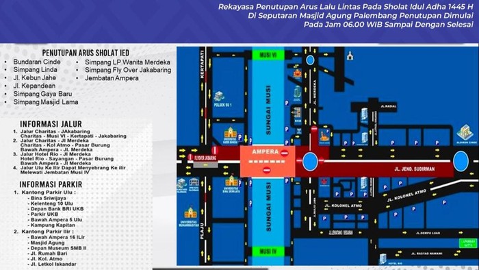 Ilustasi rekayasa penutupan jalan dan jalur alternatif.