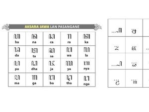 Deretan Kata Jawa dari Bahasa Belanda yang Masih Dipakai Sampai Kini