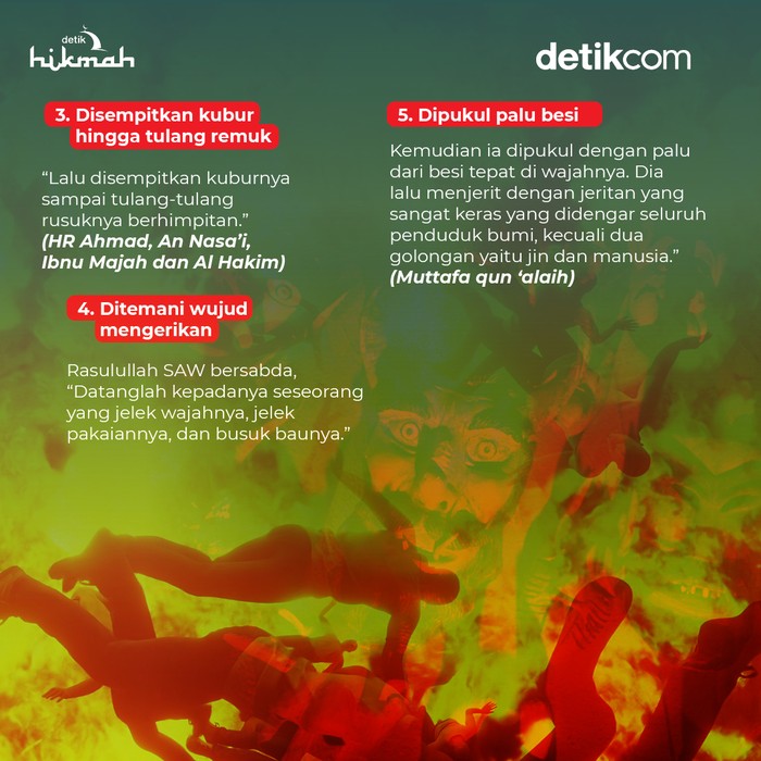 6 Bentuk Siksa Kubur dan Gambarannya Menurut Hadits
