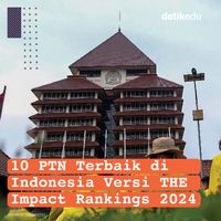 Infografis: 10 PTN Terbaik Versi THE Impact Rankings 2024