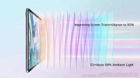 adv huawei