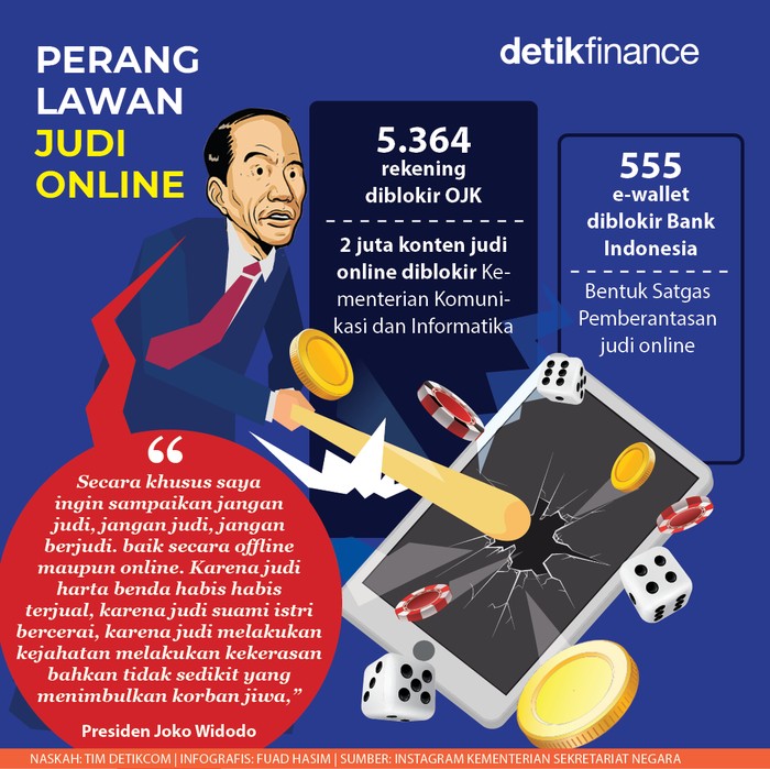 Infografis perang lawan judi online Infografis perang lawan judi online