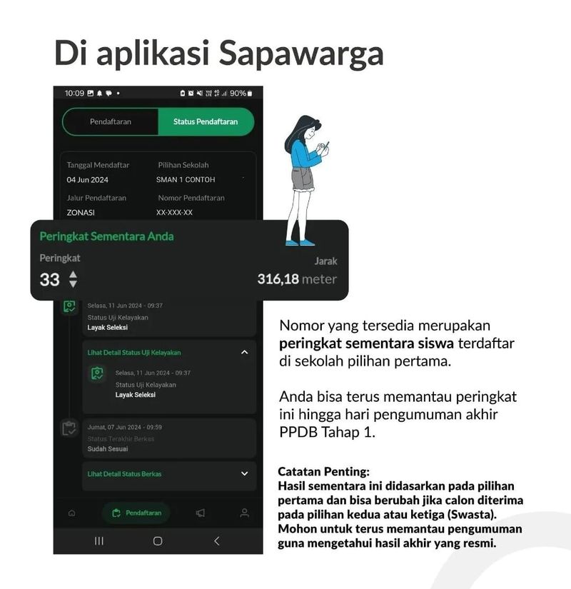PPDB 2024 Jabar