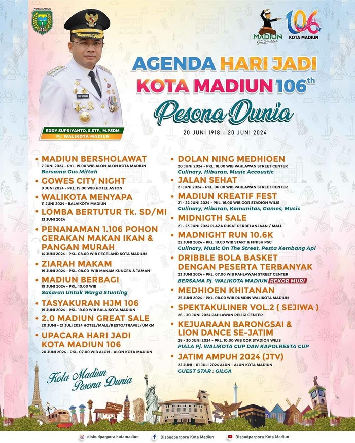 Rangkaian Acara Perayaan Hari Jadi Kota Madiun ke-106