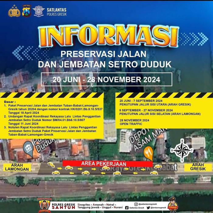 Informasi preservasi jalan Duduksampeyan Gresik