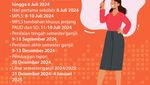 Infografis: Jadwal Tahun Ajaran Baru 2024/2025 di Jawa-Bali
