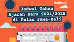 Infografis: Jadwal Tahun Ajaran Baru 2024/2025 di Jawa-Bali