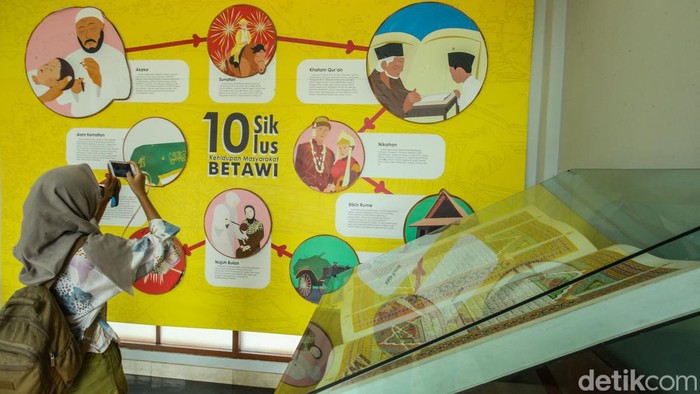 Mengenal Lebih Dalam Budaya Betawi di Setu Babakan Mengenal Lebih Dalam Budaya Betawi di Setu Babakan