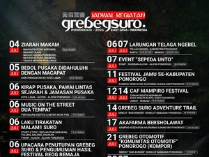 Jadwal Grebeg Suro Ponorogo 2024
